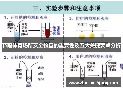 节前体育场所安全检查的重要性及五大关键要点分析