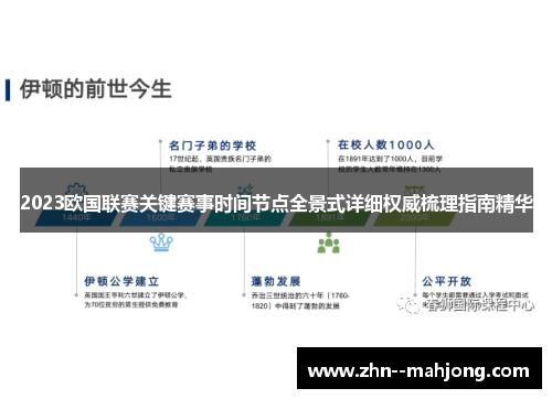 2023欧国联赛关键赛事时间节点全景式详细权威梳理指南精华