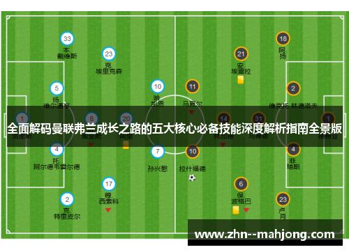 全面解码曼联弗兰成长之路的五大核心必备技能深度解析指南全景版