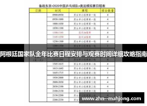 阿根廷国家队全年比赛日程安排与观赛时间详细攻略指南 阿根廷国家队全年比赛日程安排与观赛时间详细攻略指南