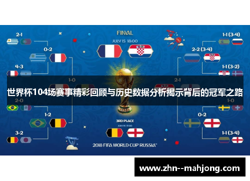 世界杯104场赛事精彩回顾与历史数据分析揭示背后的冠军之路