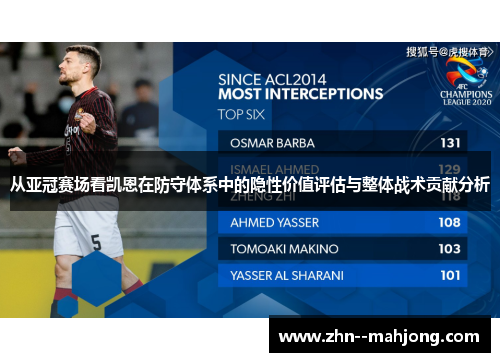 从亚冠赛场看凯恩在防守体系中的隐性价值评估与整体战术贡献分析