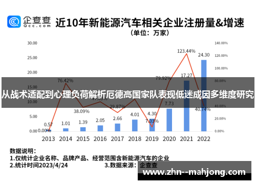 从战术适配到心理负荷解析厄德高国家队表现低迷成因多维度研究