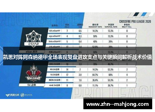 凯恩对阵阿森纳德甲全场表现复盘进攻支点与关键瞬间解析战术价值