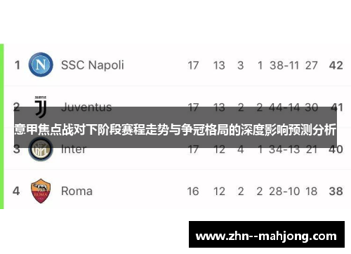 意甲焦点战对下阶段赛程走势与争冠格局的深度影响预测分析 意甲焦点战对下阶段赛程走势与争冠格局的深度影响预测分析