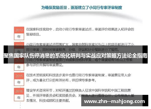 聚焦国家队伤停消息的系统化研判与实战应对策略方法论全指南