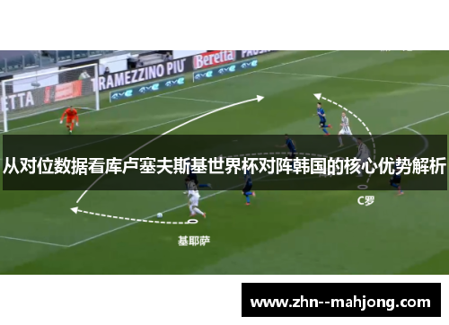 从对位数据看库卢塞夫斯基世界杯对阵韩国的核心优势解析