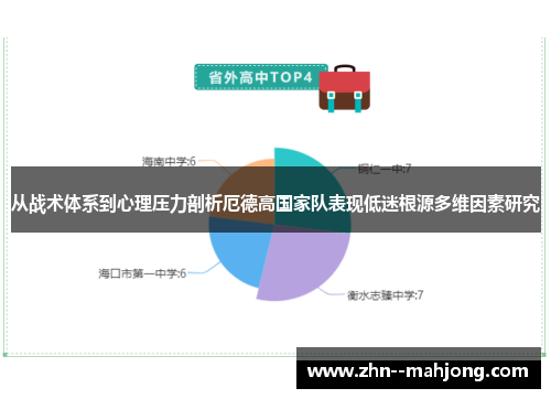 从战术体系到心理压力剖析厄德高国家队表现低迷根源多维因素研究 从战术体系到心理压力剖析厄德高国家队表现低迷根源多维因素研究