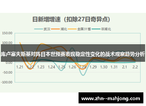库卢塞夫斯基对阵日本世预赛表现稳定性变化的战术观察趋势分析 库卢塞夫斯基对阵日本世预赛表现稳定性变化的战术观察趋势分析